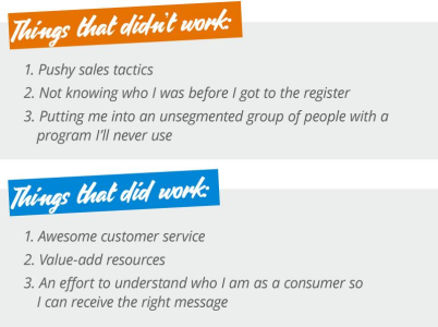 graphic listing which sales tactics work or do not work